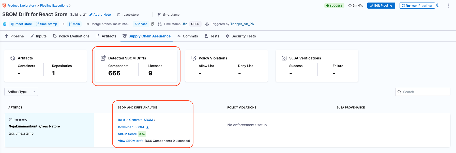 SBOM Orchestration details